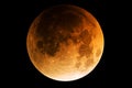 Full moon lunar eclipse