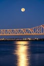 Full moon over the Ohio River and a yellow bridge.