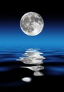Full Moon Over Water Royalty Free Stock Photo