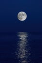 Full moon reflection over the evening sea in Spanish Costa Brava