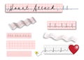 Full page EKG strips with Heart Attack title