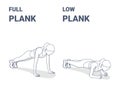 Full Plank and Elbow Plank Girl Abs Home Workout Exercises Concept.