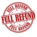 Full refund grunge rubber stamp