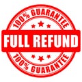 Full refund guarantee stamp Royalty Free Stock Photo