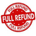 Full refund sign or stamp