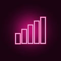 full scale signal icon. Elements of Web in neon style icons. Simple icon for websites, web design, mobile app, info graphics