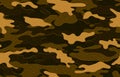 Seamless camouflage texture skin pattern vector for military textile. Usable for Jacket Pants Shirt and Shorts. Dirty army camo ma