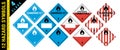 Full set of 12 Class 4 isolated hazardous material signs. Dangerous, spontaneously combustible, flammable solid. Hazmat isolated