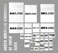 Full set of American paper sheets standards of series Arch, Ansi, format Letter, Ledger, Tabloid. Mock up of realistic white pages Royalty Free Stock Photo