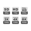 Full and ultra hd screen resolutions label sticker set