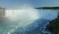 Full view of Niagara Falls from Canadian side. Royalty Free Stock Photo