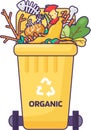 Fulled Transportable Organic Waste Container