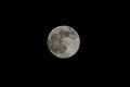 Fullmoon over Lower Austria, April 2021