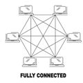 Fully connected network topology vector black linear flat style icon