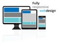 Fully responsive web design in electronic devices Royalty Free Stock Photo