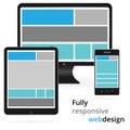 Fully responsive web design in electronic devices Royalty Free Stock Photo