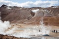 Fumarole Field in Namafjall Geothermal Area, Iceland