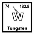 Unicorn Horn Periodic Symbol - Tungsten