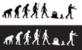 Zombie Evolution