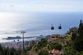 Funchal cable car, Madeira Royalty Free Stock Photo