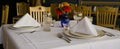 Function Place Settings