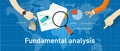 Fundamental analysis stock investment analysis by looking at company data