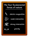 Fundamental forces nature blackboard Royalty Free Stock Photo