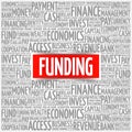 Funding word cloud Royalty Free Stock Photo