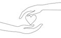 Fundraising giving heart symbol money hand. Continuous one line draw sketch art. Charity volunteer giving donate social