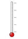 Fundraising thermometer template Royalty Free Stock Photo