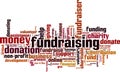 Fundraising word cloud