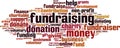 Fundraising word cloud