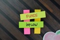 Funds Inflow write on sticky notes isolated on Wooden Table