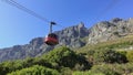 The funicular ascends Table Mountain in Cape Town