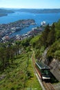 The funicular in Bergen in Norway