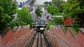 Funicular in the center of Budapest