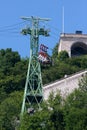 The funicular of Grenoble Royalty Free Stock Photo