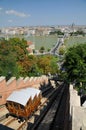 Funicular Palace Railway in Budapest