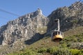 Funicular in south africa cape town with view to table mountain