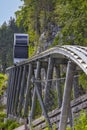 Funicular to the Ehrenberg castle, Tyrol, Austria