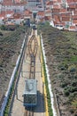 Funicular to Nazare town from Sitio