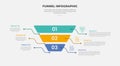 funnel base shape infographic outline style with 3 point template with reverse pyramid with fluid line pointer for slide