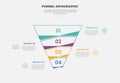 funnel base shape infographic outline style with 4 point template with outline reverse pyramid with unbalance shape for slide