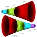 Funnel Chart Set