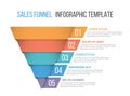 Funnel Diagram Template