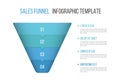 Funnel Diagram Template