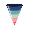 Funnel graphic with five elements. Infographic template. A marketing funnel, pyramid, or sales conversion cone.