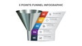 Funnel infographic diagram, chart element with 5 points, list, options