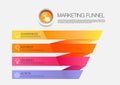 funnel marketing infographic 4 steps