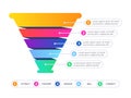 Funnel sales infographic. Marketing conversion cone chart, business sale filter and pyramid graphic flat vector Royalty Free Stock Photo